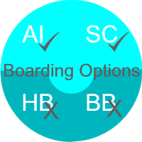 Boarding